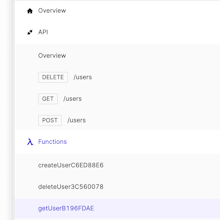 Cloudash gallery image