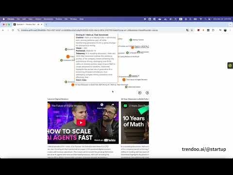 Trendoo gallery image