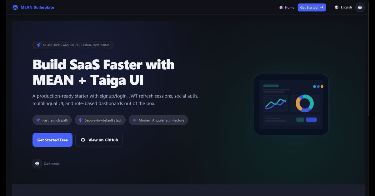MEAN Stack with Taiga-UI Boilerplate gallery image