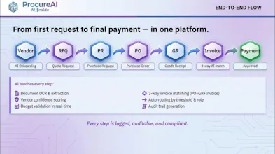 ProcureAI gallery image