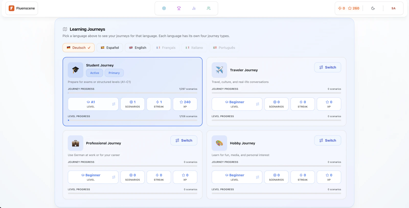 Fluenscene screenshot 5