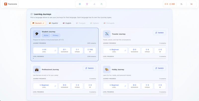Fluenscene screenshot 5