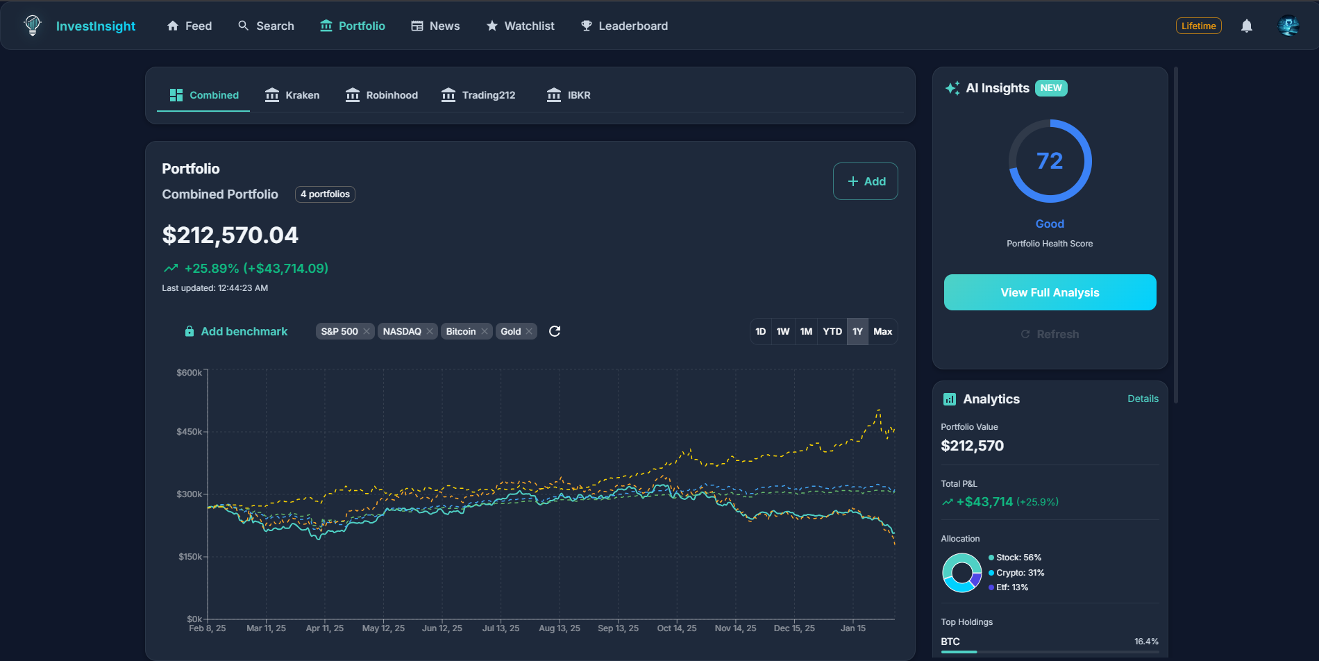 InvestInsight - Main product screenshot demonstrating key features and user interface