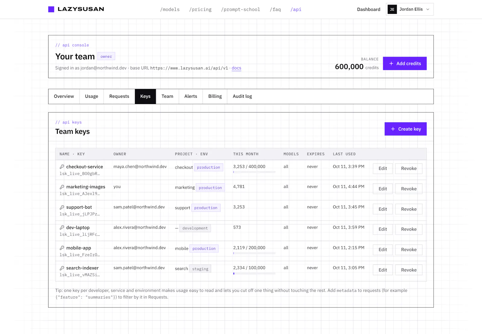 LazySusan: AI API Management for Teams screenshot 5