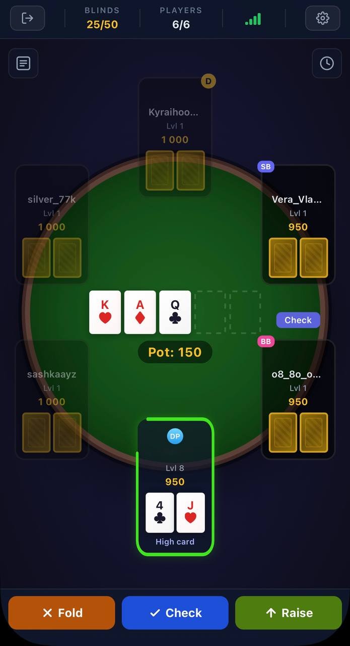 Poker Monkey gallery image