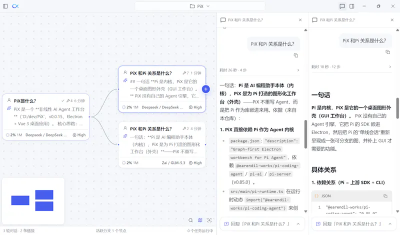 PiX screenshot 5