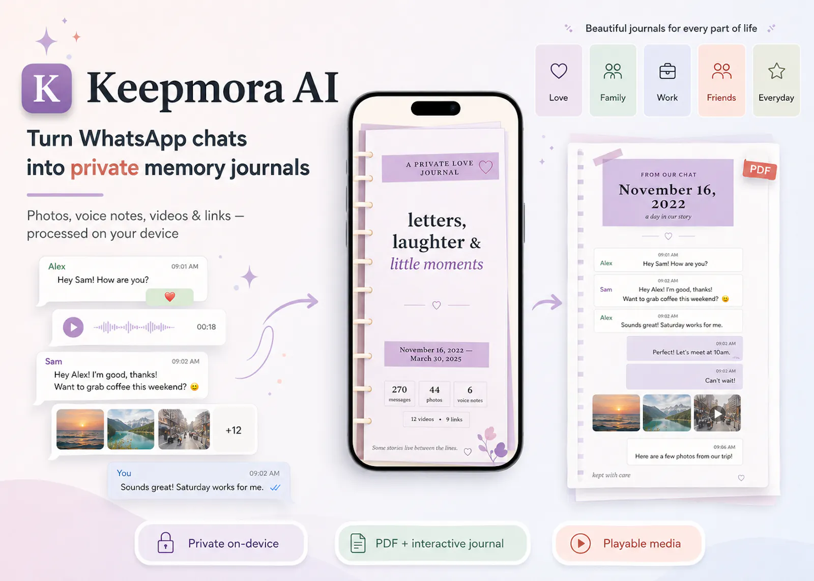 Keepmora AI screenshot 1