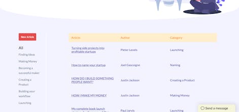 Growthhacklist 2.0 gallery image