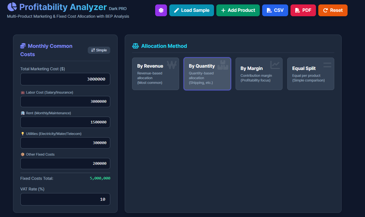 Profit Analyzer PRO - Screenshot 2 showing product features and functionality