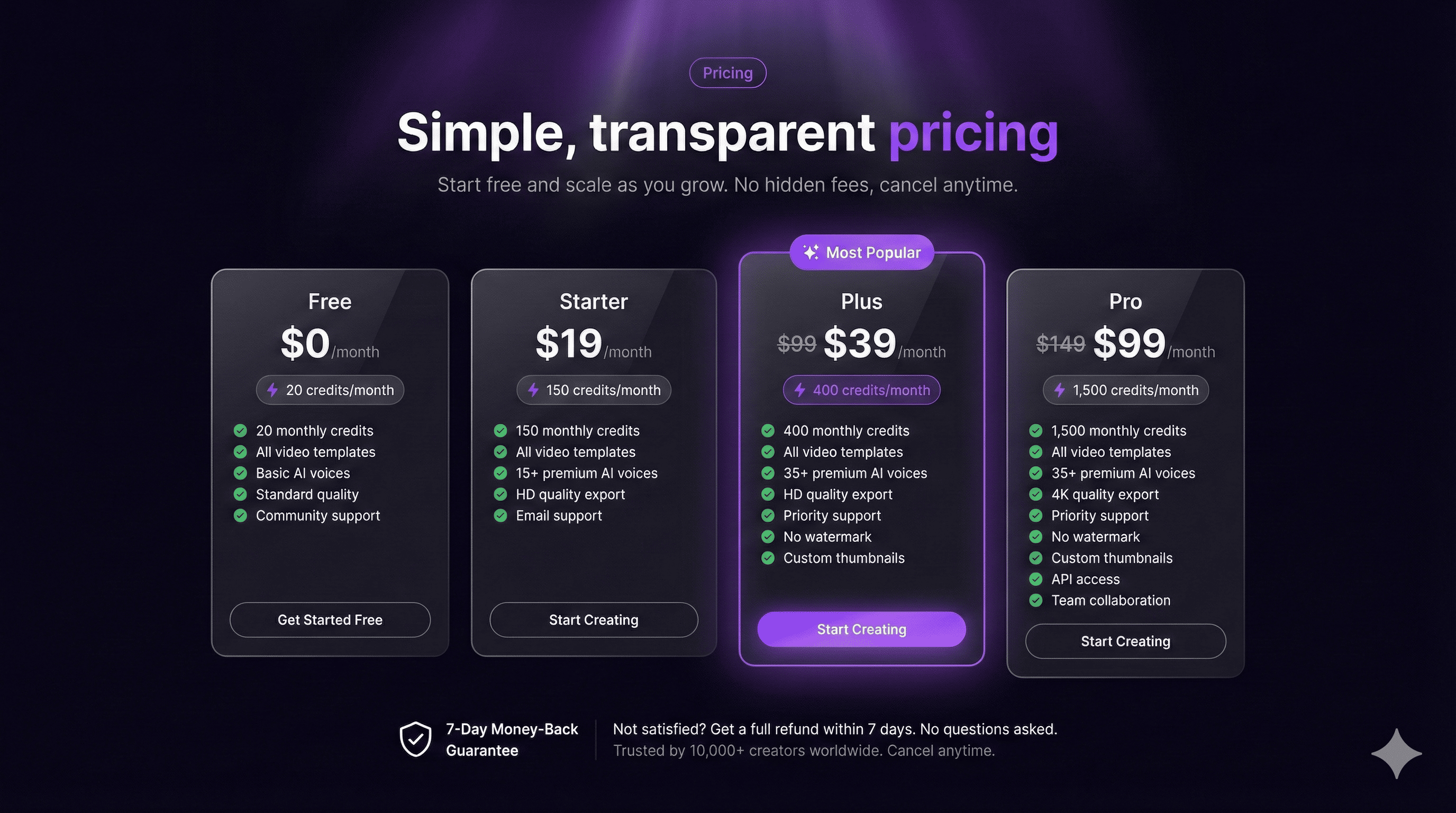 Keyvello gallery image