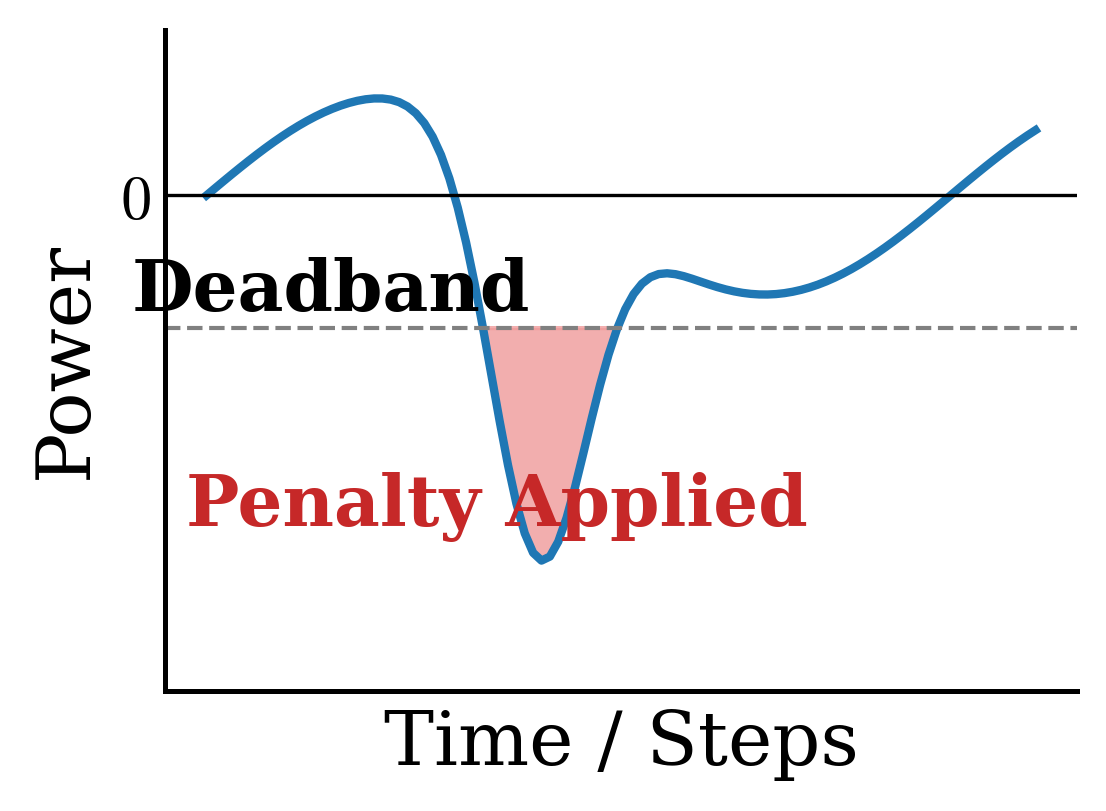 OmniXtreme gallery image