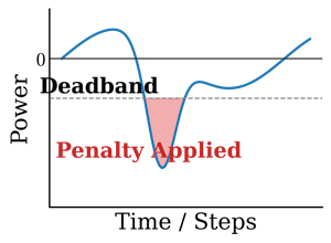 OmniXtreme gallery image