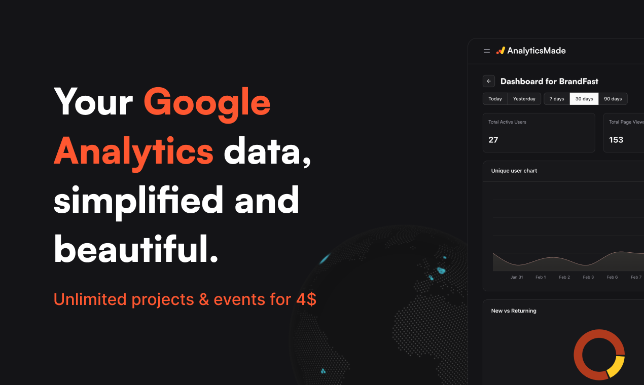 AnalyticsMade gallery image