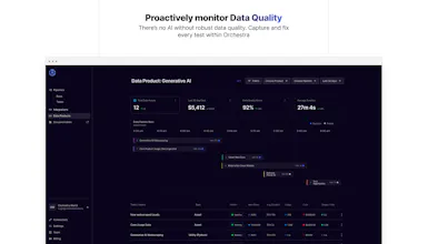 Orchestra Data Platform gallery image