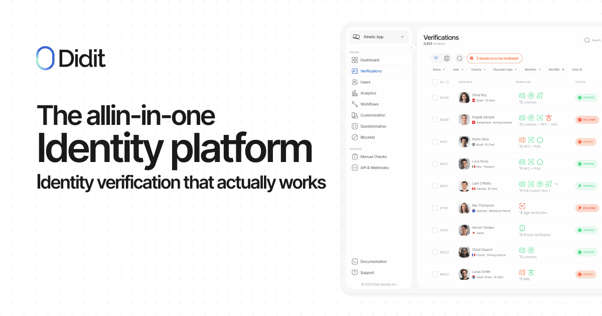 The fastest identity verification - Main product screenshot demonstrating key features and user interface