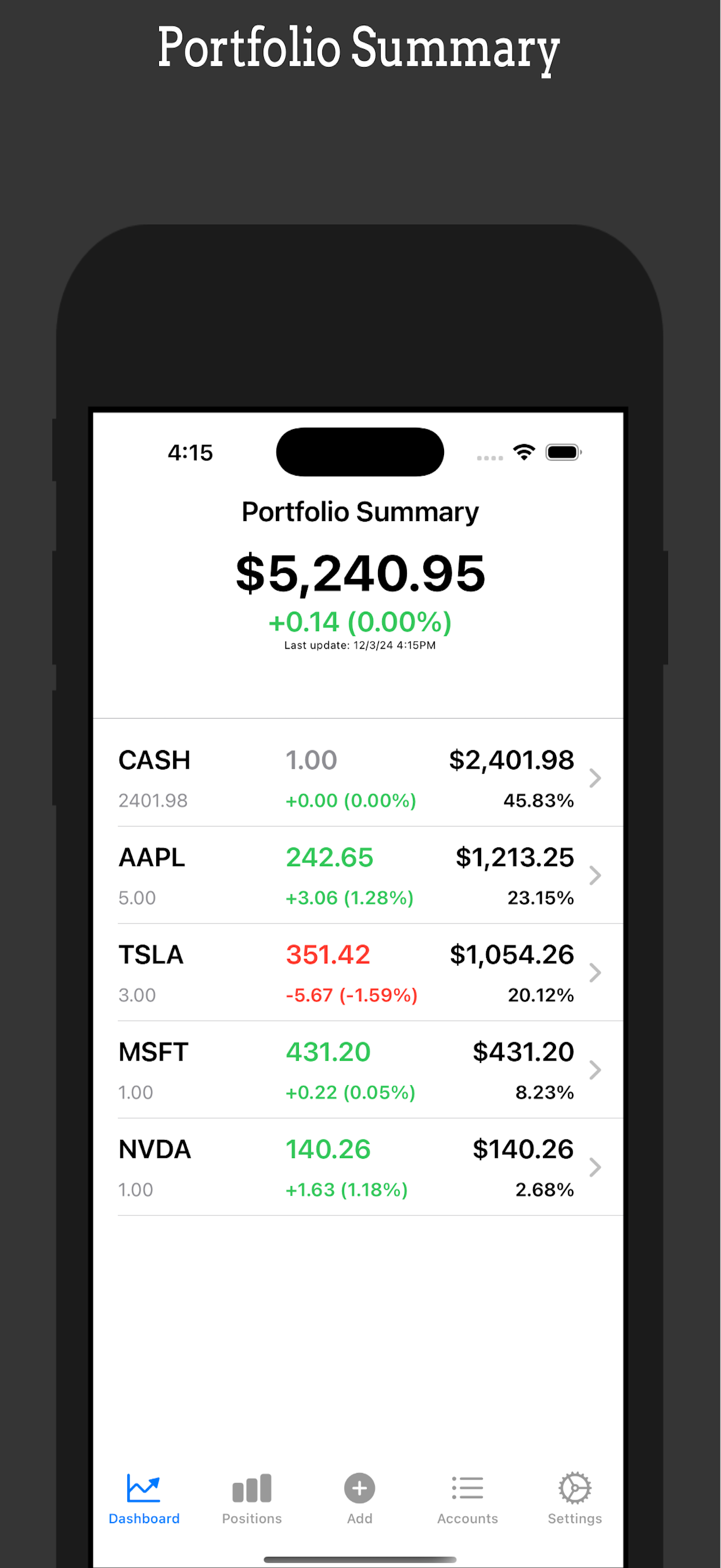 Consider Elevate your stock portfolio IQ media 1