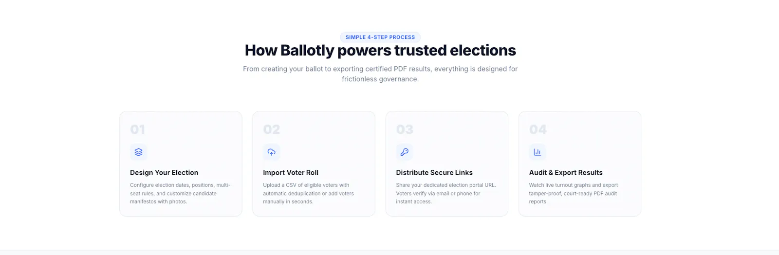 Ballotly screenshot 4