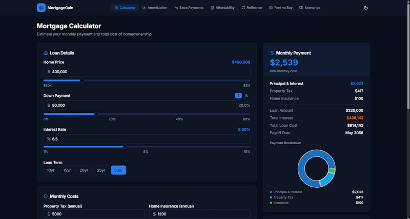 Mortgage Calculator screenshot 1