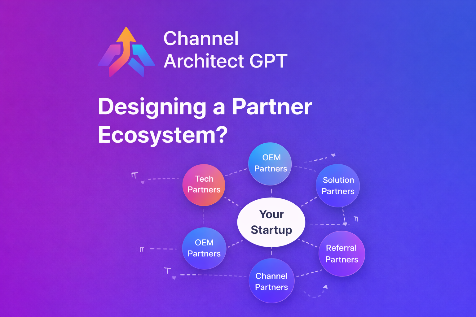 Channel Architect GPT gallery image