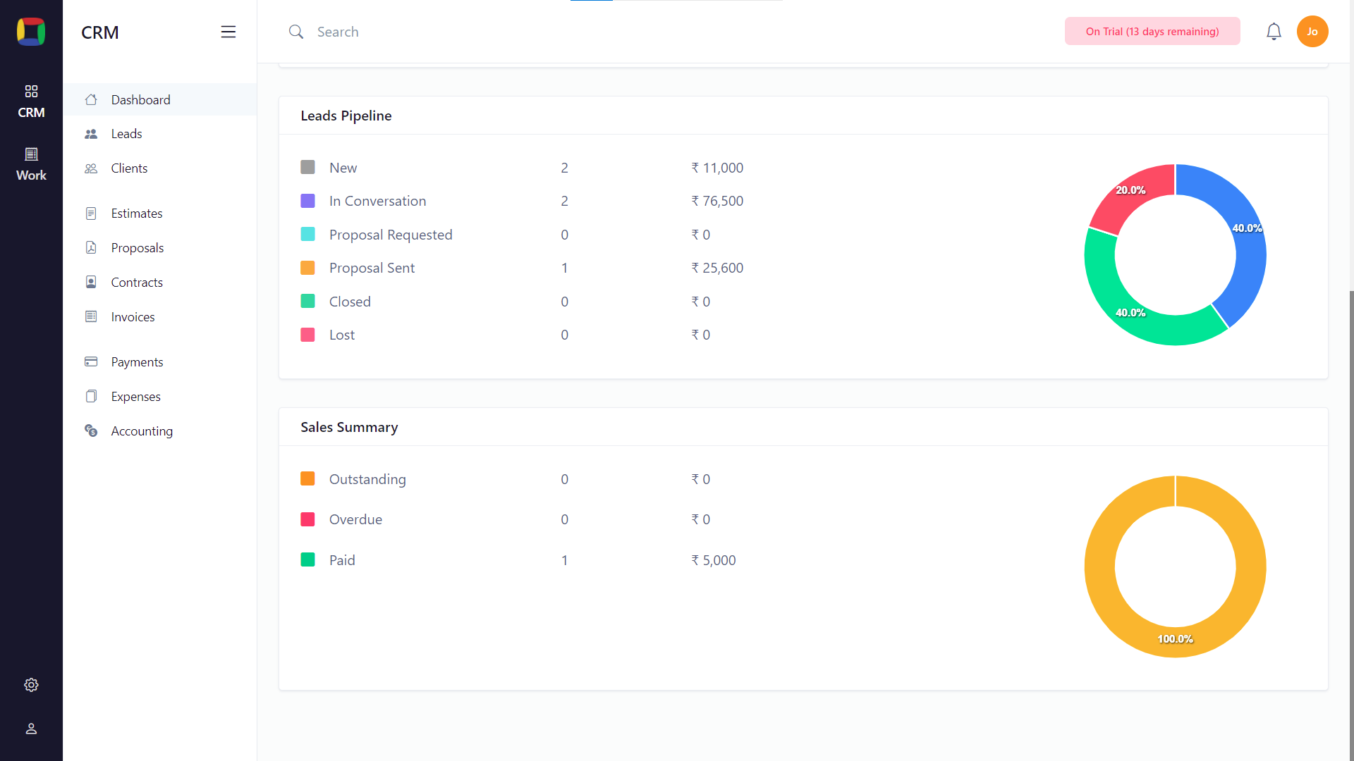 Pletox gallery image