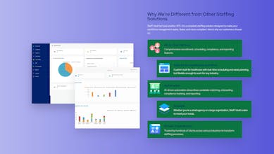 Staff-Vault gallery image
