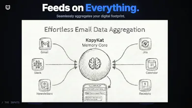 KopyKat - Aggregate & Chat w/ your data gallery image