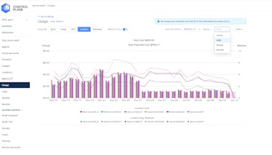 Control Plane gallery image