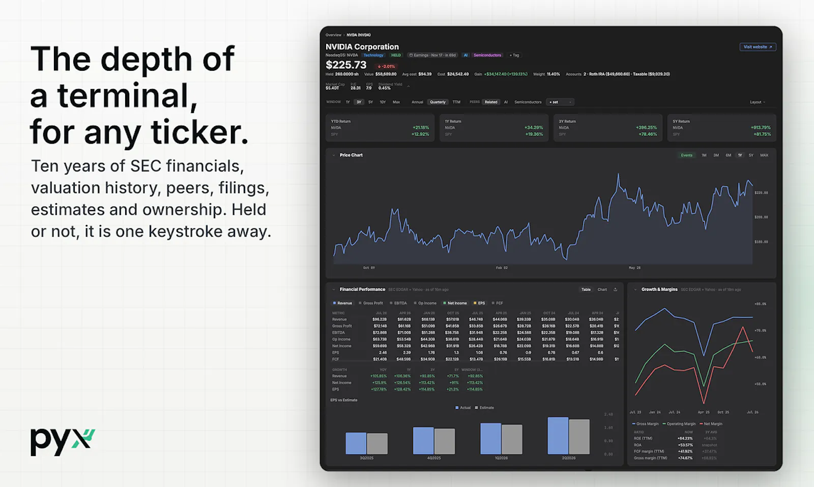 Pyx screenshot 3