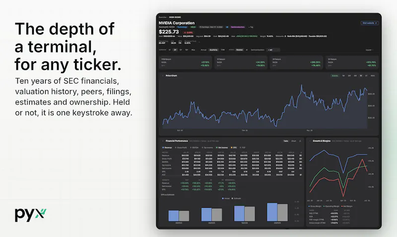 Pyx screenshot 3