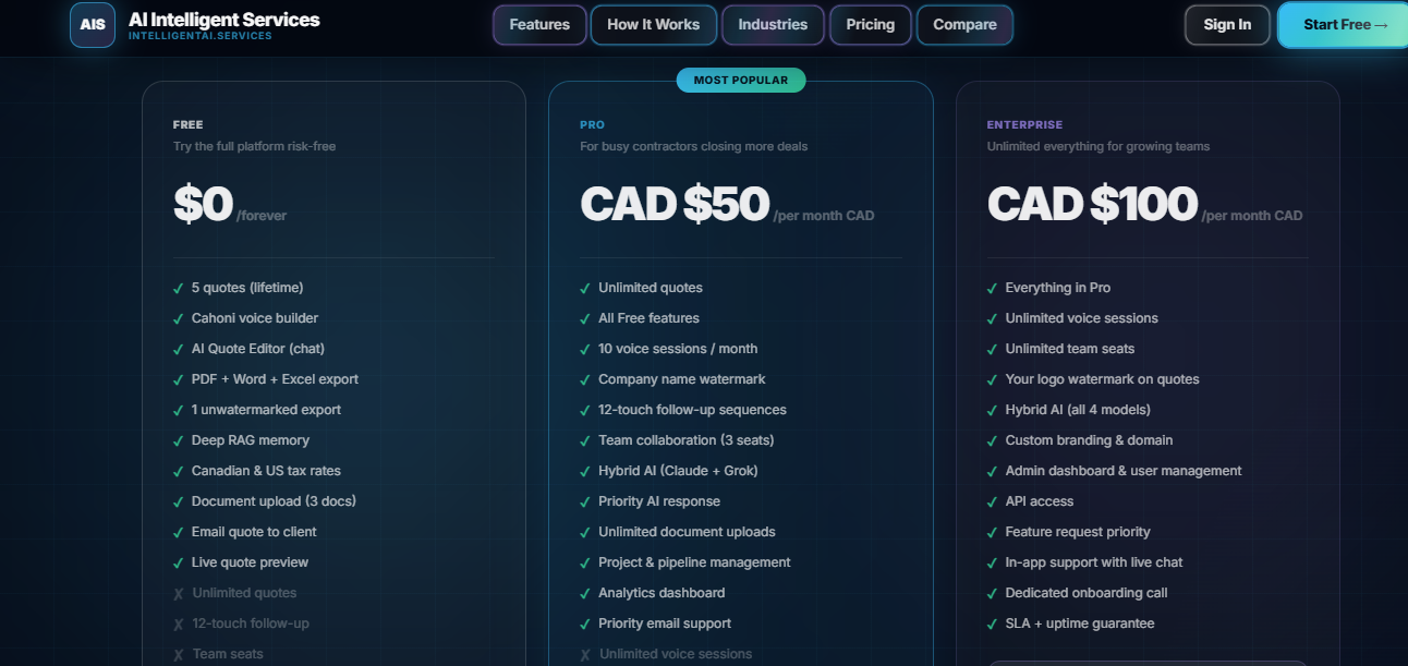 Cahoni Builds Quotes, Schedules by Voice gallery image