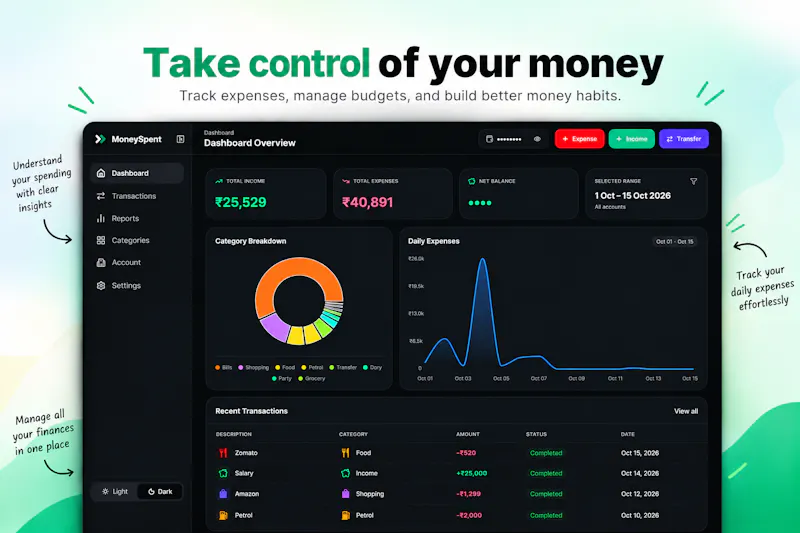 MoneySpent screenshot 1