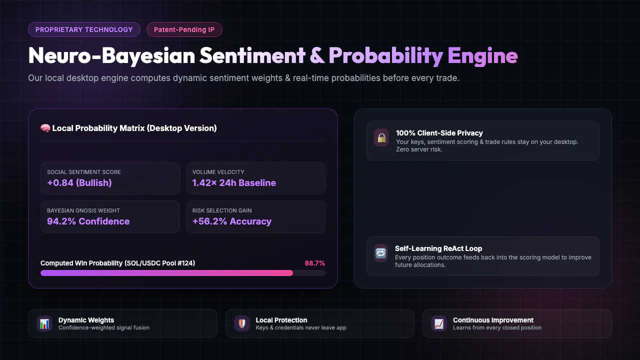 Etemaro - AI Liquidity pool Agent gallery image