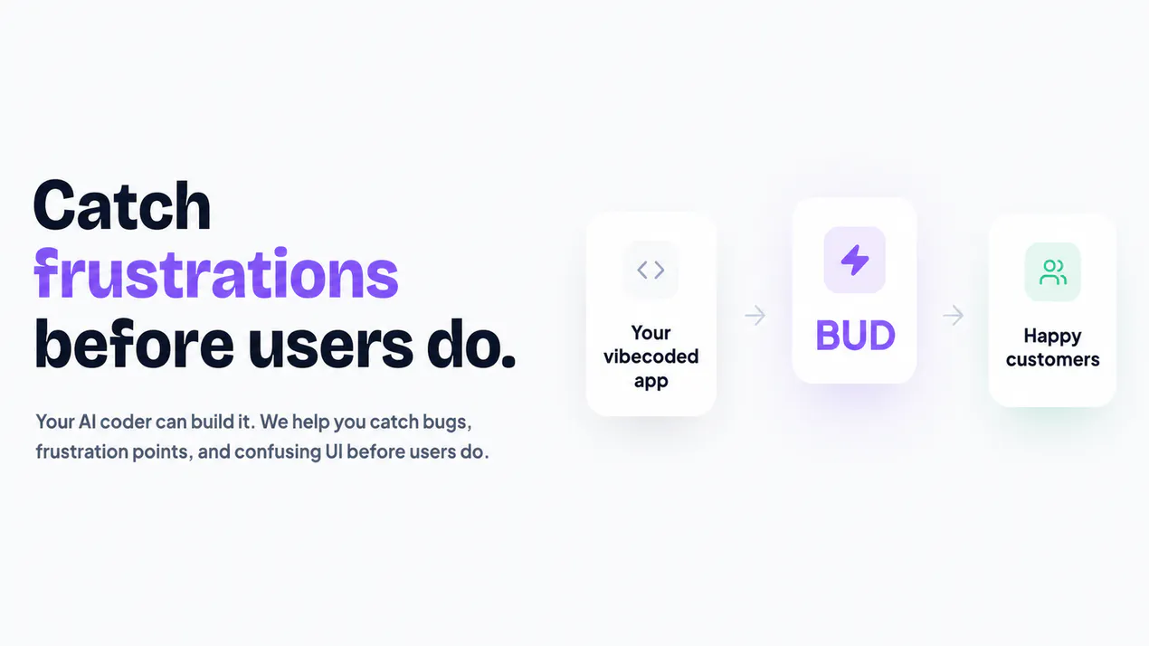 Before Users Do product