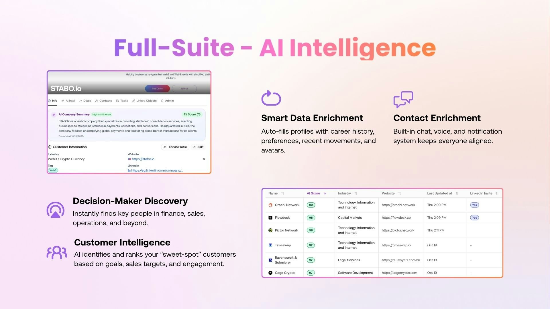 Alano.ai - Screenshot 2 showing product features and functionality