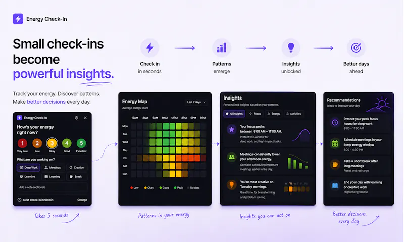 Energy Check-in App screenshot 4