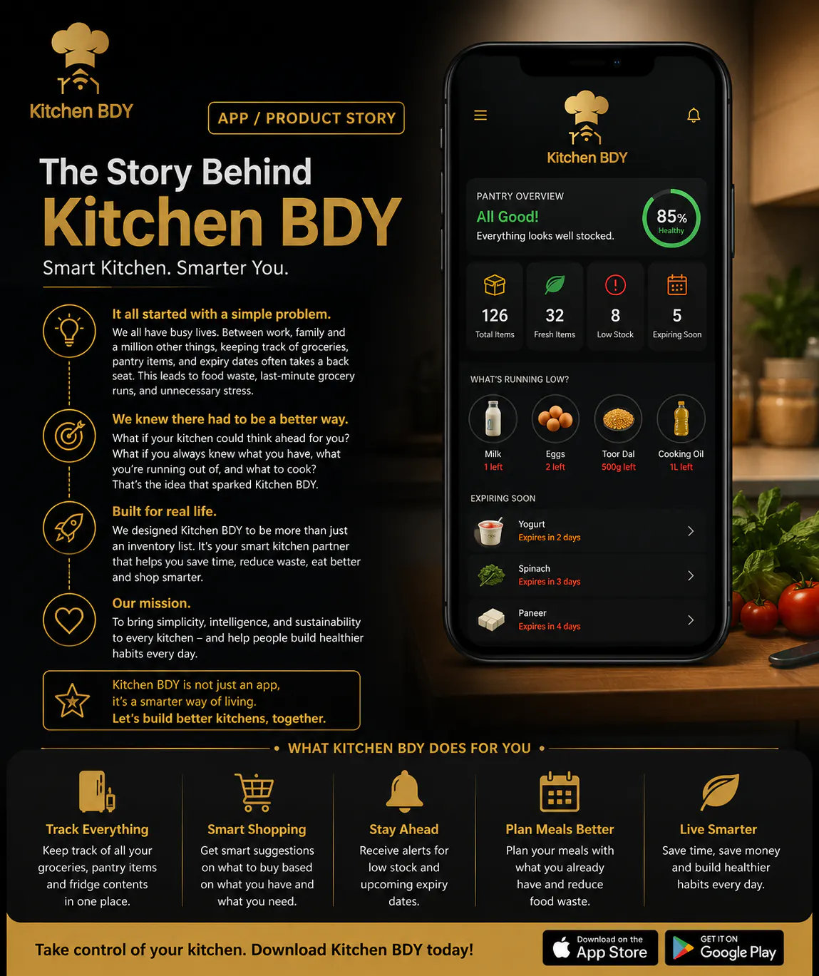 Kitchen Bdy gallery image