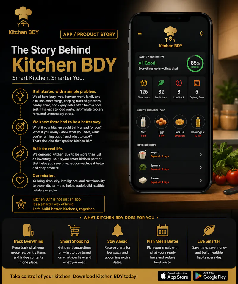 Kitchen Bdy screenshot 1
