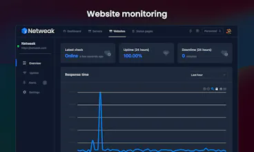 Netweak gallery image