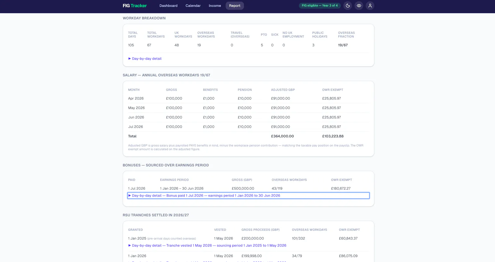 FIG Tracker screenshot 3