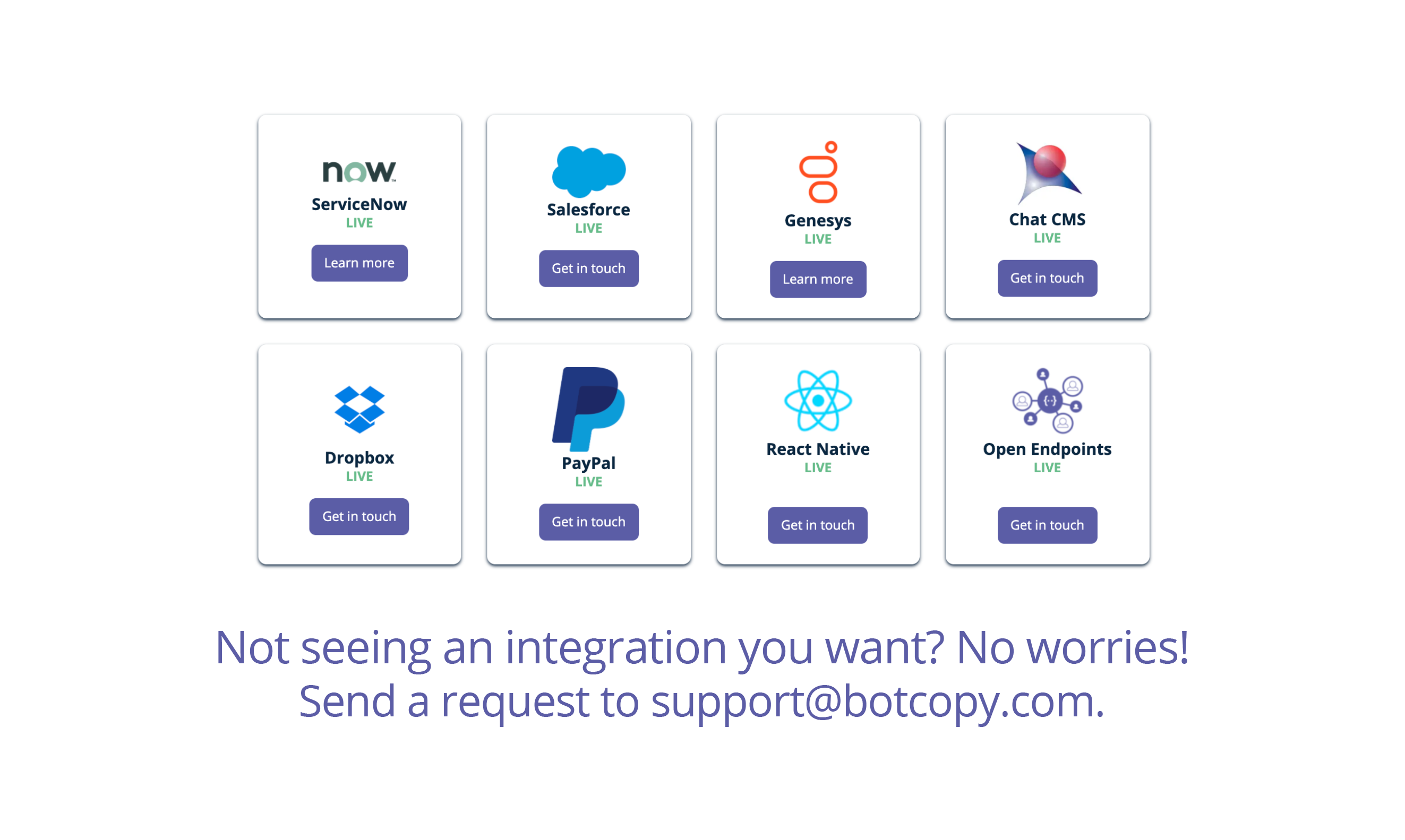 Botcopy Image