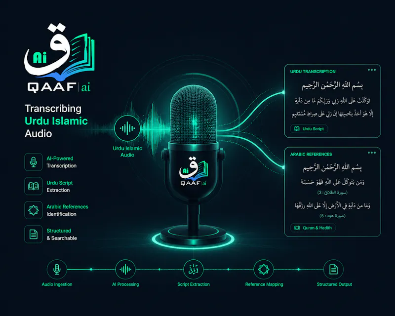 Qaafai screenshot 5