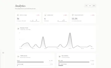 Rezume gallery image