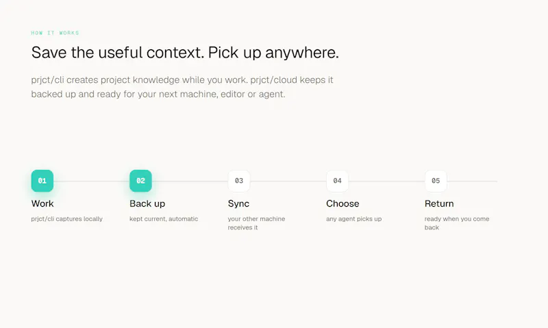 prjct/cloud screenshot 3