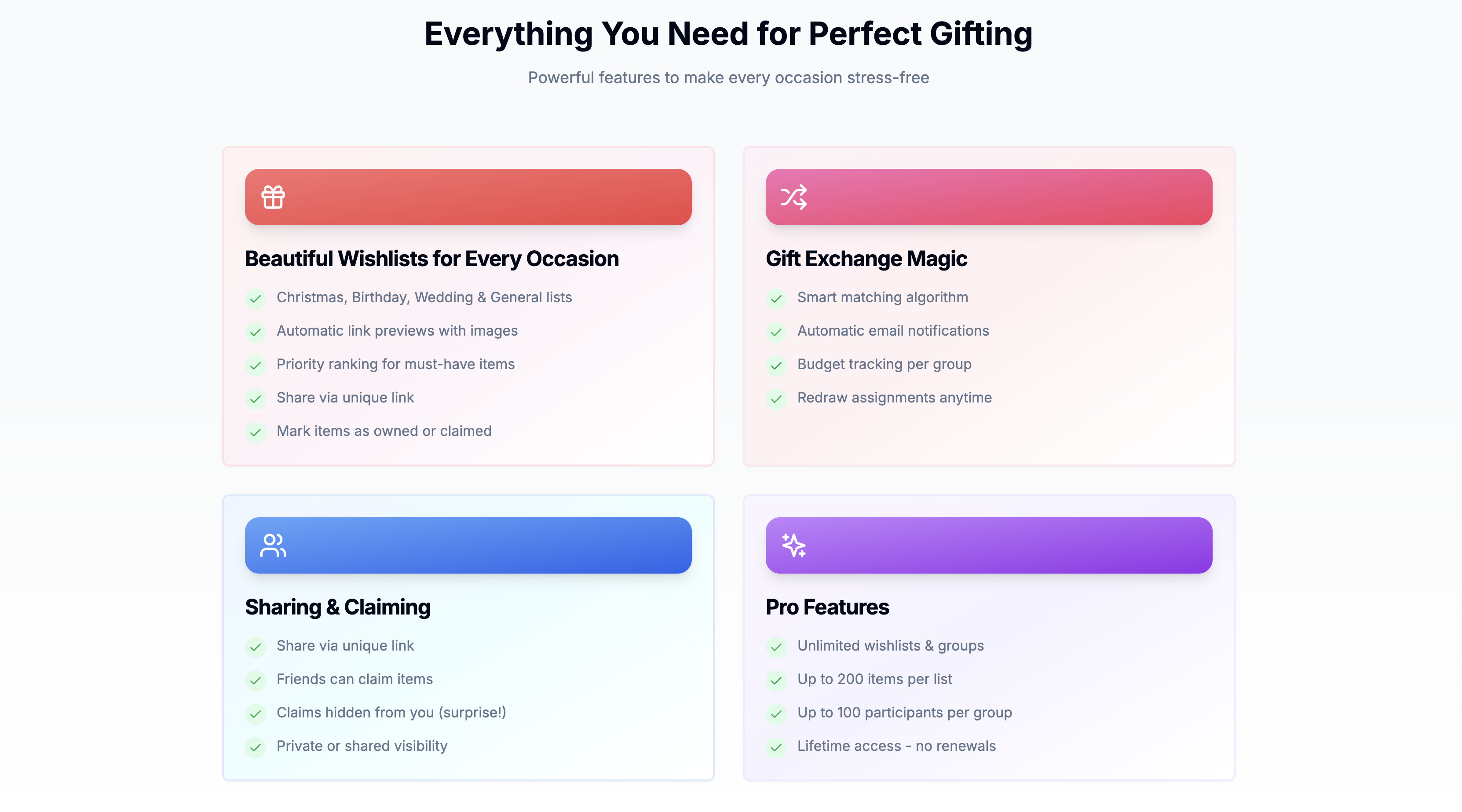 Wishlee - Main product screenshot demonstrating key features and user interface