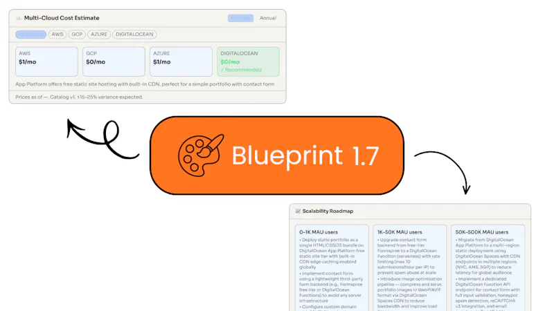Agnixa Blueprint 1.7 screenshot 1