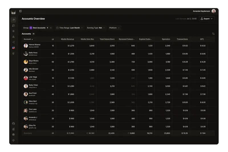 OnlyMonster screenshot 8