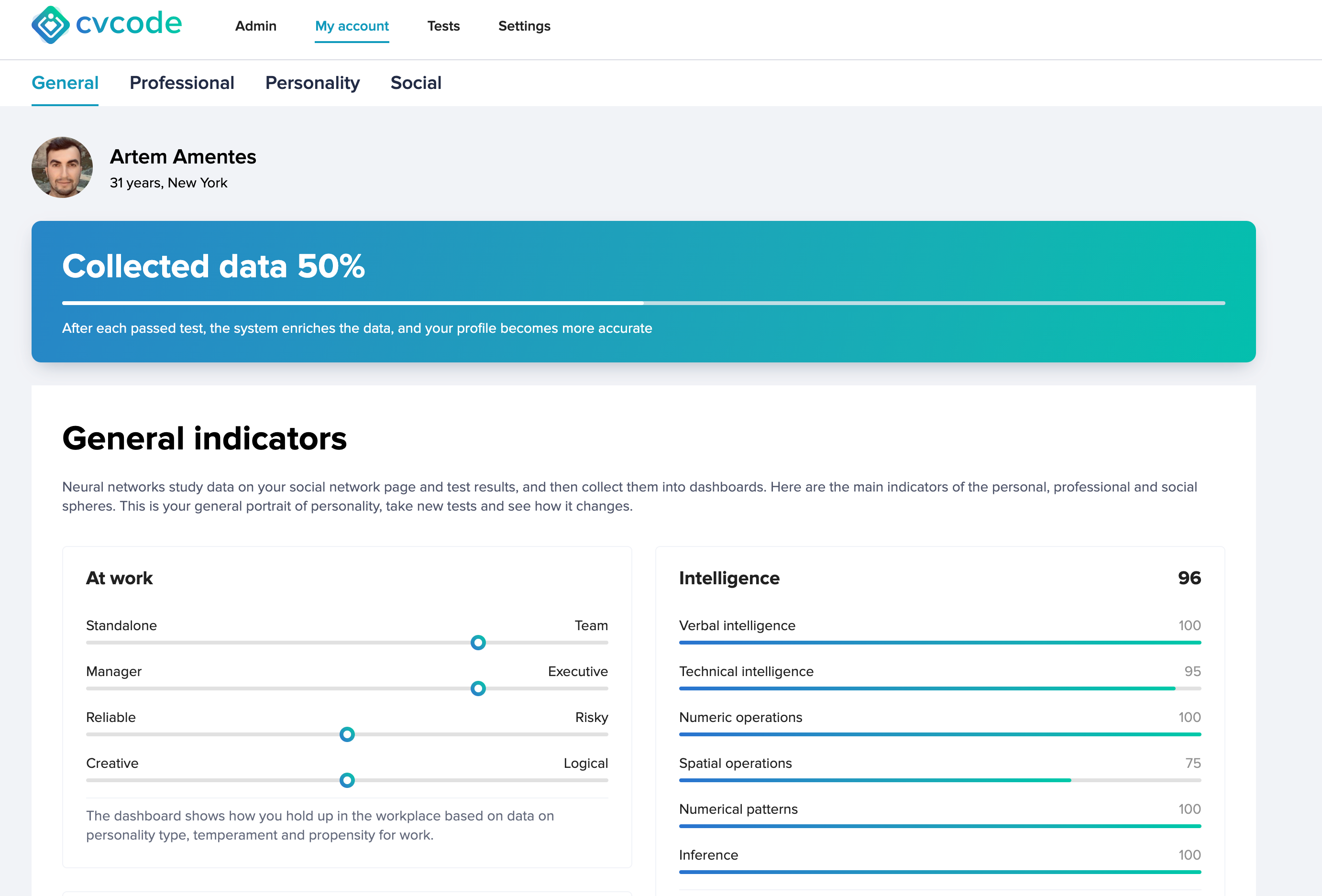 A new way to look at personality traits! gallery image