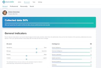 A new way to look at personality traits! gallery image