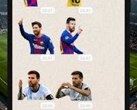 Soccer Stickers for WhatsApp media 2
