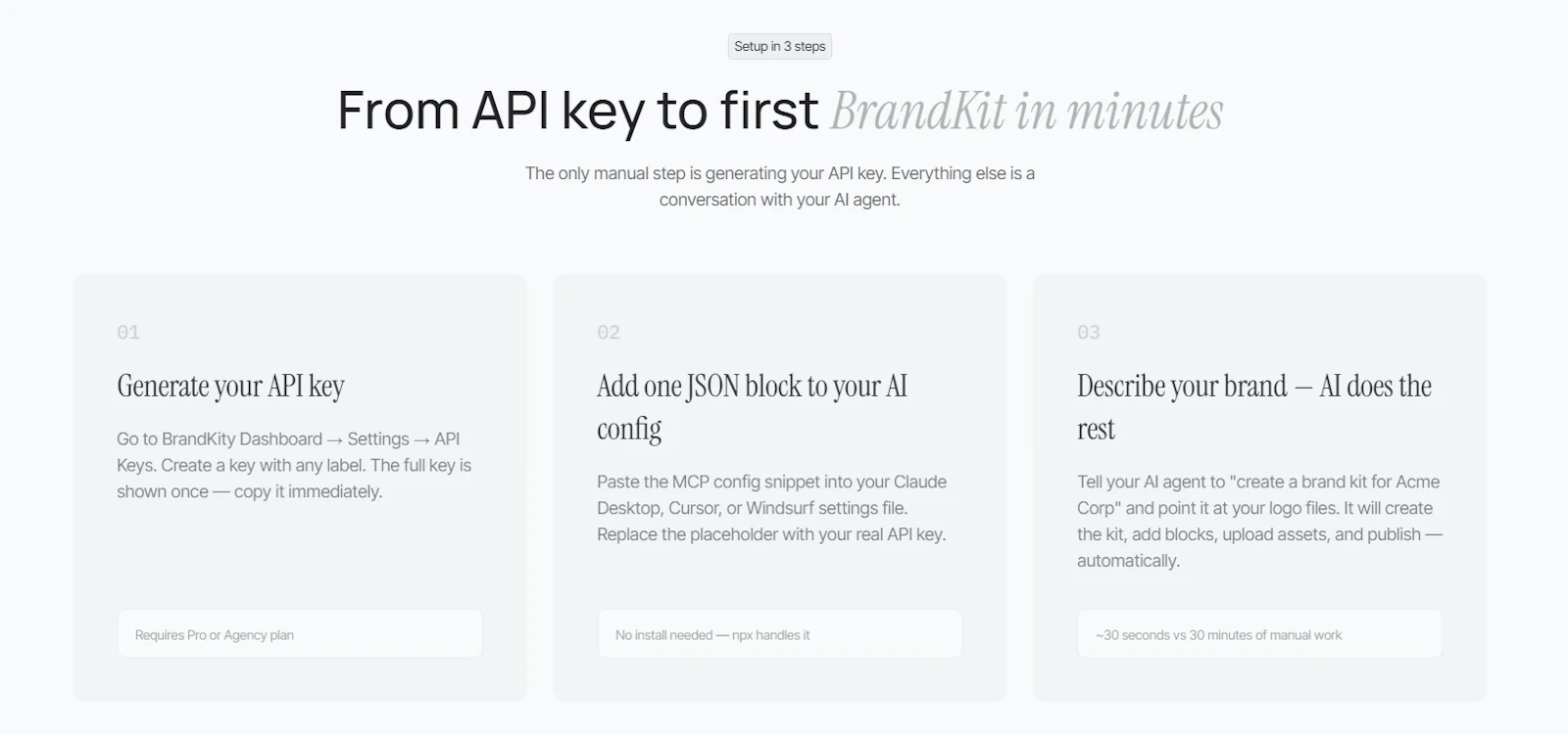 AI Brand Kit Creator by BrandKity screenshot 3